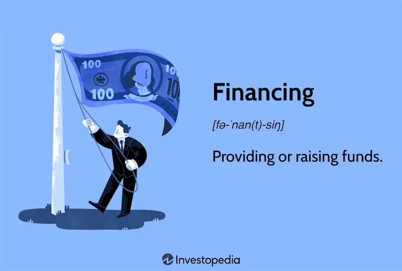 understand financing options